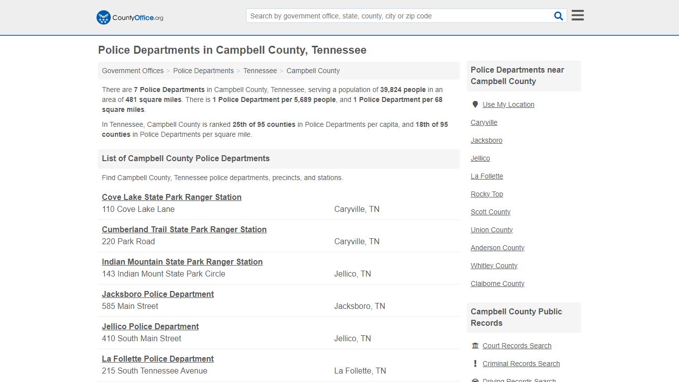 Police Departments - Campbell County, TN (Arrest Records & Police Logs)